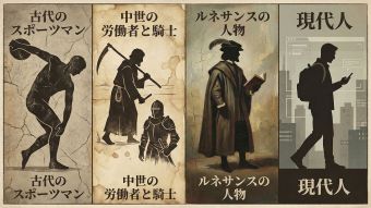 古代ギリシャから現代まで、歴史時代ごとの男性身体理想の違いを示したイラスト